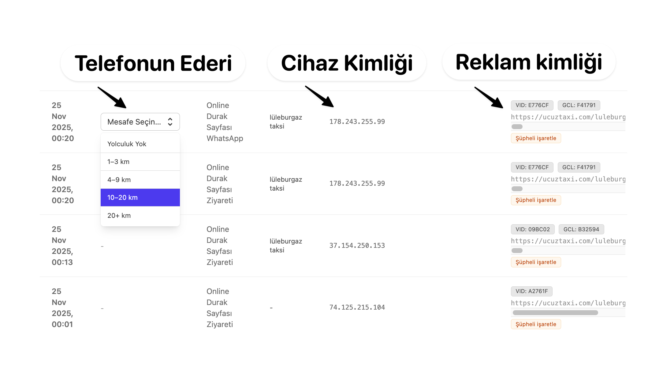 UcuzTaxi taksi reklamı takip sistemi ekran görüntüsü